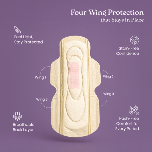 Organic Bamboo Sanitary Pads